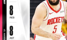 九游娱乐电竞-猛龙轻松击败魔术，范弗利特贡献全场最高24分的简单介绍