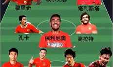 九游娱乐新闻-卡纳瓦罗披荆斩棘，恒大豪取三分的简单介绍