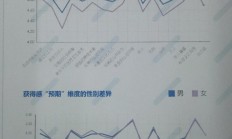 九游娱乐网页版入口-惊心动魄！国家队成绩获得普遍好评