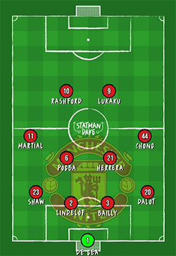 曼联备战动态频频,备受期待 曼联备战动态频频,备受期待