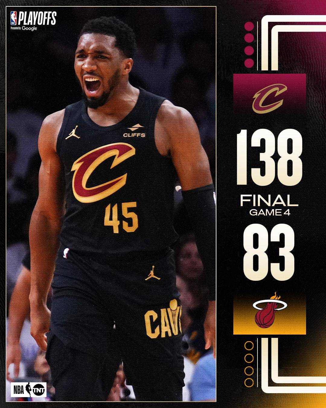 米切尔获得NBA历史最佳射手称号