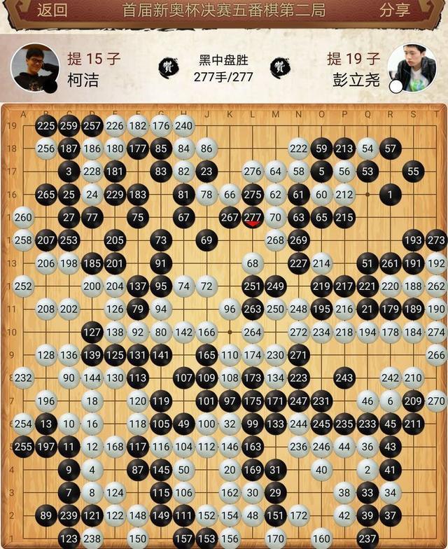 球队距离夺冠只有一步之遥，能否在关键时刻保持冷静？的简单介绍