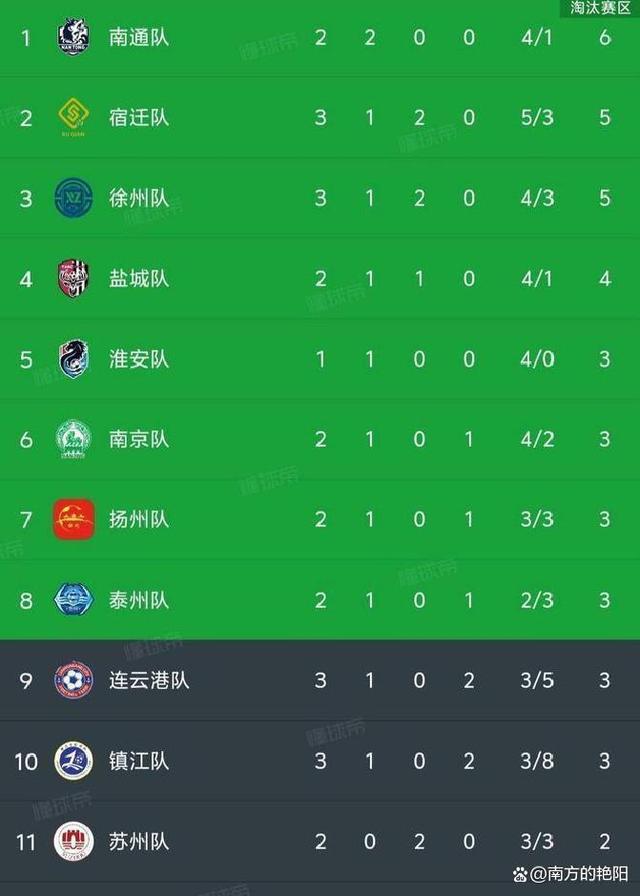 东西之争上演悬念战:中国队勇夺胜利的简单介绍 东西之争上演悬念战:中国队勇夺胜利的简单介绍