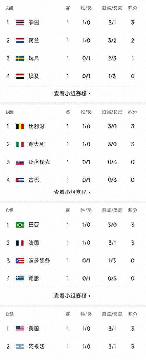 最新比赛结果揭晓,球队实力尽显! 最新比赛结果揭晓,球队实力尽显!