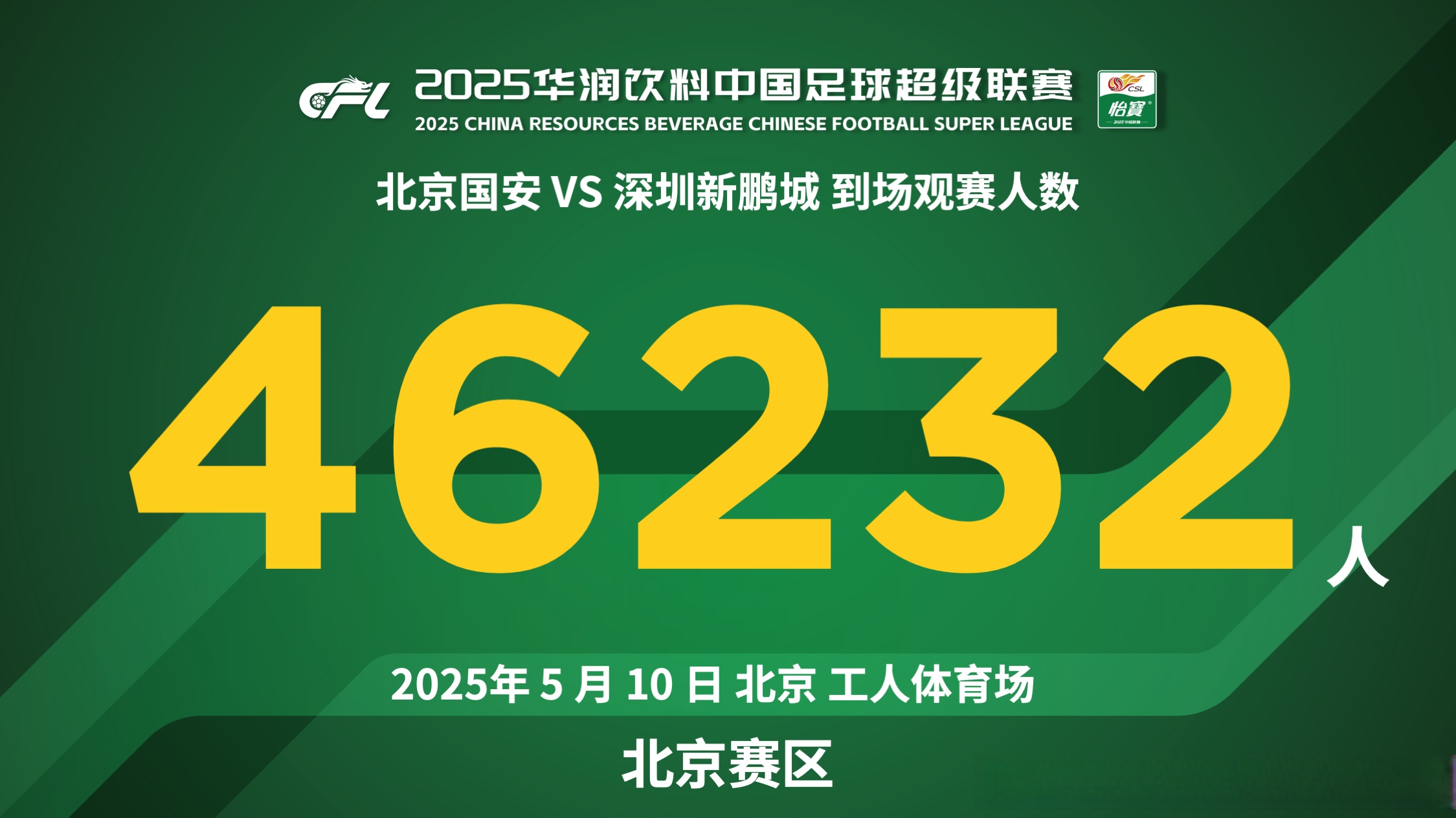 国安主场大胜,升至积分榜第二位的简单介绍 国安主场大胜,升至积分榜第二位的简单介绍