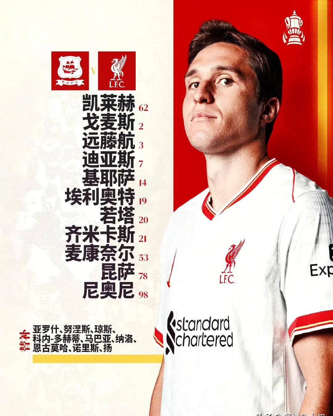 利物浦队士气高昂,轻松战胜对手 利物浦队士气高昂,轻松战胜对手