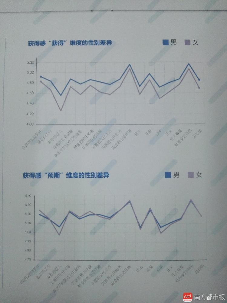 惊心动魄!国家队成绩获得普遍好评 惊心动魄!国家队成绩获得普遍好评