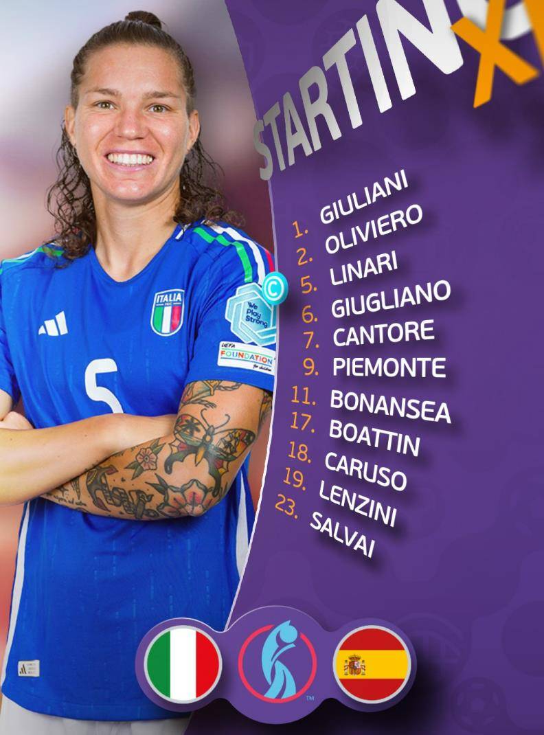 西班牙队双线出击，全胜收官