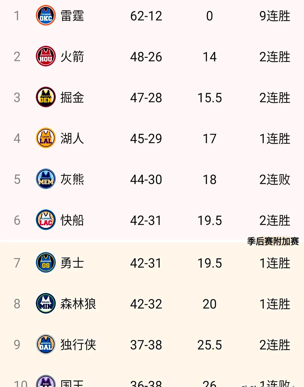 关于灰熊主场负于湖人,近期连续败局成难题的信息 关于灰熊主场负于湖人,近期连续败局成难题的信息