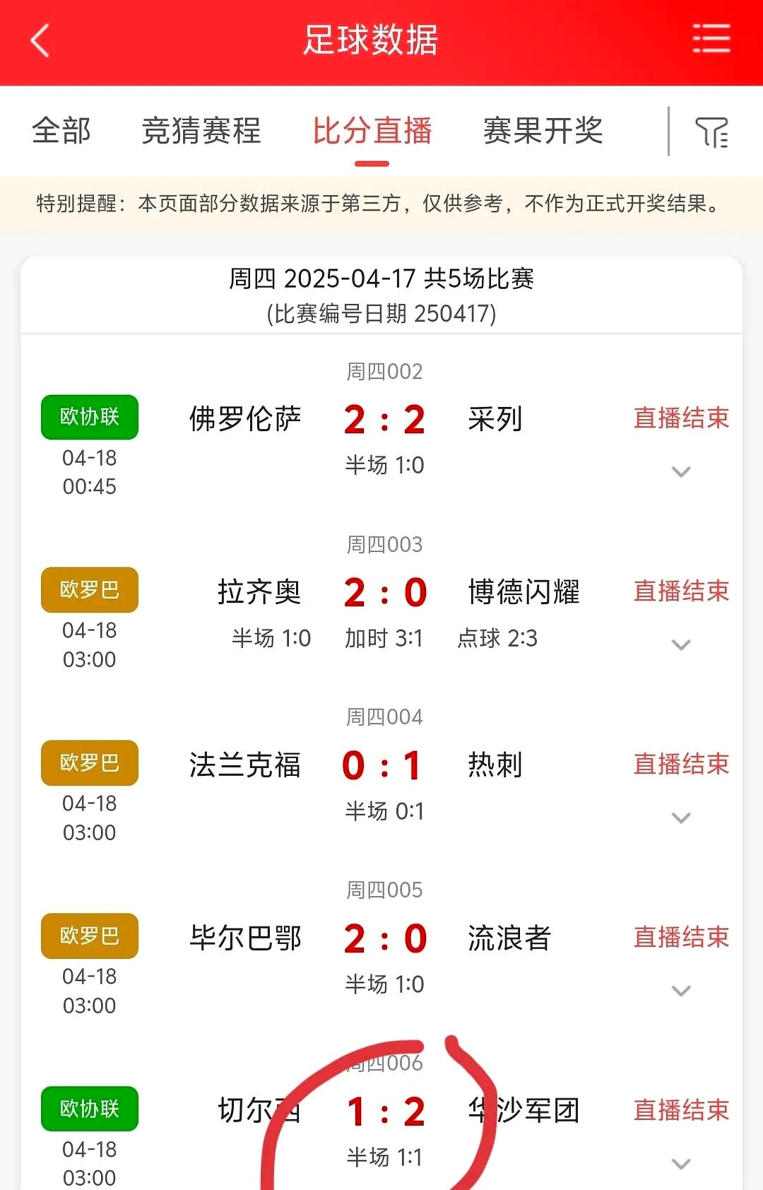 切尔西遇难关,英超积分榜出现波动 切尔西遇难关,英超积分榜出现波动